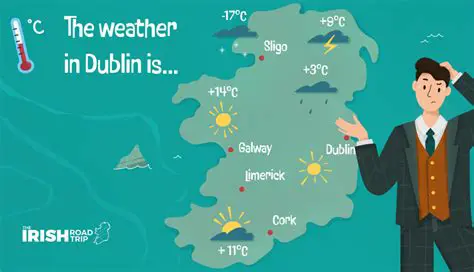 Navigating Dublin's Climate: A Comprehensive Guide to Weather in the Irish Capital