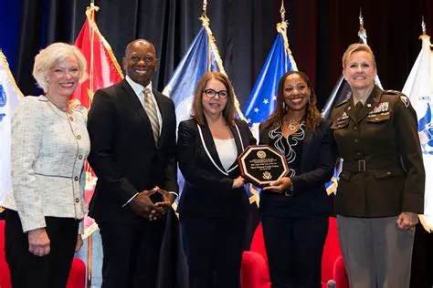 Navy Federal Credit Union: A Deep Dive into Exclusive Financial Services for the Military Community