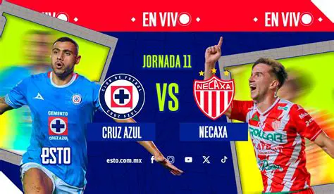 Necaxa vs. Cruz Azul: A Clash of Titans in Liga MX, Analyzing the Rivalry and Current Form