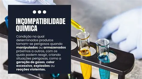 Necessidade de compatibilidade