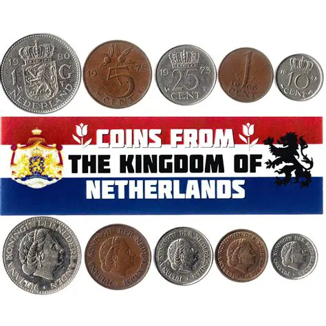Navigating the Dutch Economy: Understanding the Netherlands and its Currency
