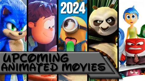 New Animated Full Movies 2020: A Year of Cinematic Magic
