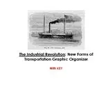 New Forms of Transportation