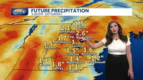New Hampshire Weather Forecast: Latest Updates and Predictions