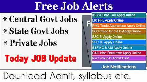 Unlock Your Career: Essential New Job Notifications 2022 Guide for Ambitious Professionals