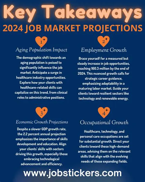 Unlocking New Career Horizons: Navigating the Evolving Landscape of New Jobs in 2024