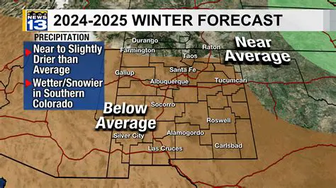 New Mexico Weather in February: A Comprehensive Guide
