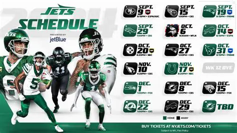 New York NFL Teams Schedule: A Comprehensive Guide to the Giants and Jets Seasons
