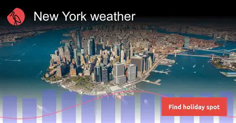 Navigating May in the Big Apple: Unpacking New York Weather & Reddit's Top Tips
