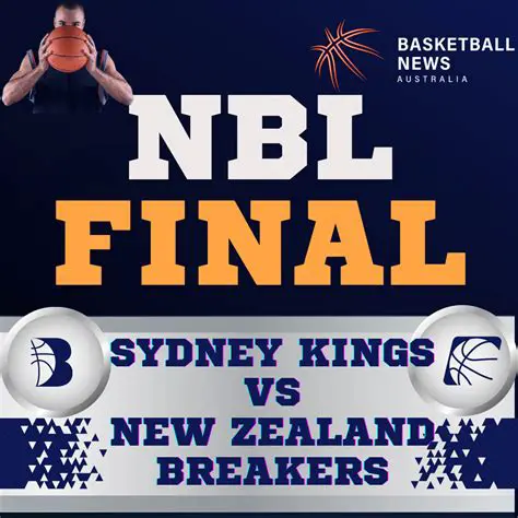 New Zealand Breakers: A Deep Dive into the NBL Powerhouse