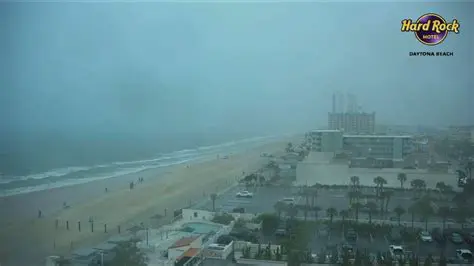 Newport Beach Weather in March: A Comprehensive Guide