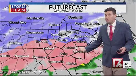 Newport, NC Weather: Latest Updates and Forecasts You Need to Know