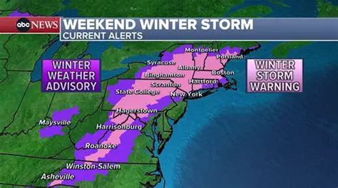 Newport News Weather This Weekend: Your Essential Forecast Guide for Outdoor Fun and Indoor Comfort