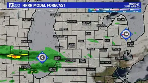 Newport's OSCOSC & SCSC: Unpacking Latest News, Weather, and 10-Day Radar Forecast