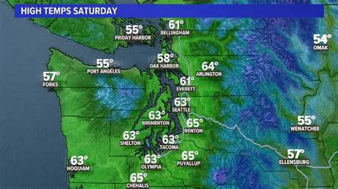 Newport WA Weather 10 Day Forecast: Your Essential Guide to Pacific Northwest Skies