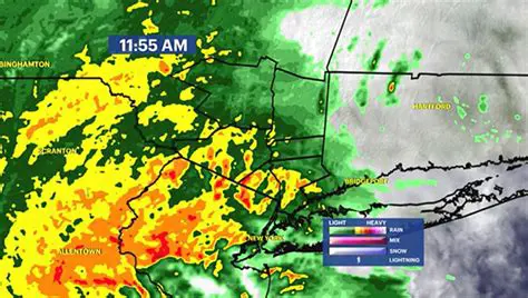 News 12 NJ Weather Forecast: Your Essential Guide to Garden State Weather Preparedness