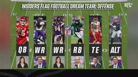 Unlocking NFL Secrets: Inside the World of NFL Network Insiders