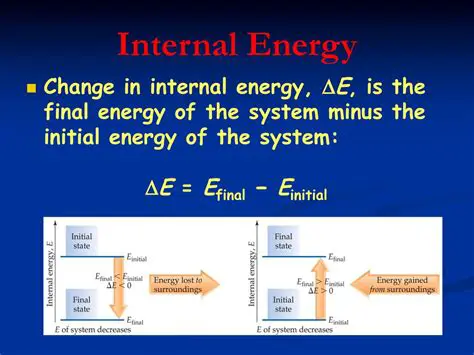 No Change in Internal Energy