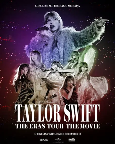 Where to Watch Taylor Swift: The Eras Tour Movie with Indonesian Subtitles (Sub Indo)