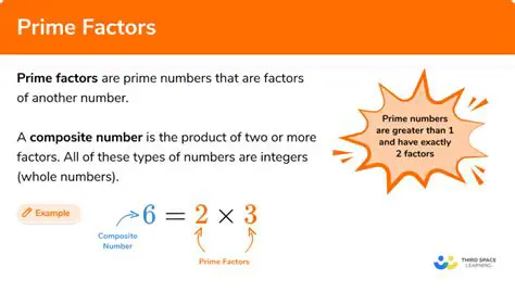 Not breaking down the number into its prime factors