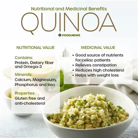 Nutritional Benefits of Quinoa