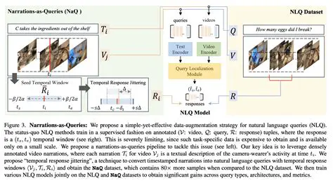 Unlocking the Secrets of O Gjjk2uxcedo: A Deep Dive into its Unique Properties