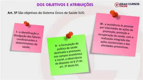 Objetivos do Sistema Positivo