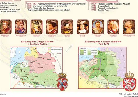 Odkrywanie Polskich Skarbów: Od Zaginionych Legend po Dziedzictwo Narodowe