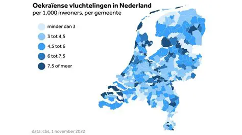 De Huidige Situatie van Oekraïense Vluchtelingen in Nederland: Een Overzicht