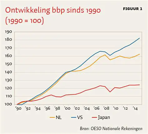 Oekraïne: Het Laatste Nieuws en Ontwikkelingen in de Crisis