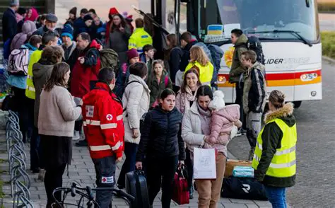 Oekraïense Vluchtelingen in Nederland: Een Diepgaande Gids voor Integratie en Ondersteuning