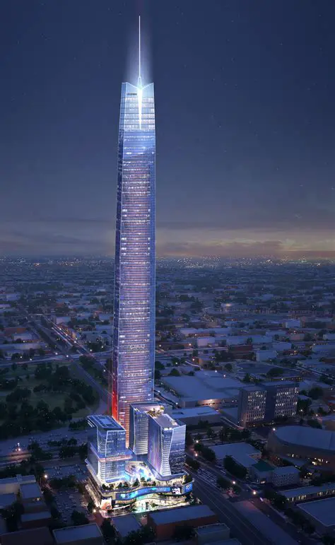 Discovering OKC: Oklahoma City's Dynamic Rise as a Modern Metropolis