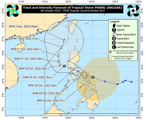OKS Samadi: Reflecting on October 2022 and its Impact