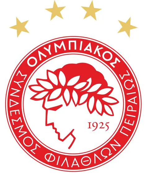 Olympiacos F.C.: A Chronicle of Greek Football Dominance and European Ambitions