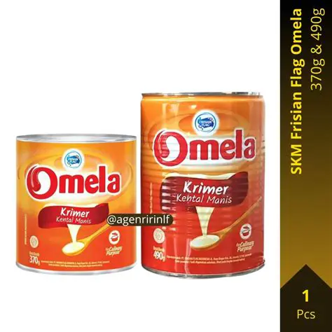 Omela SKM: The Ultimate Guide to Sustainable Kitchen Management