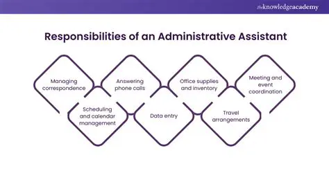 OSC Administrative Assistant: Unveiling the Crucial Role and Responsibilities