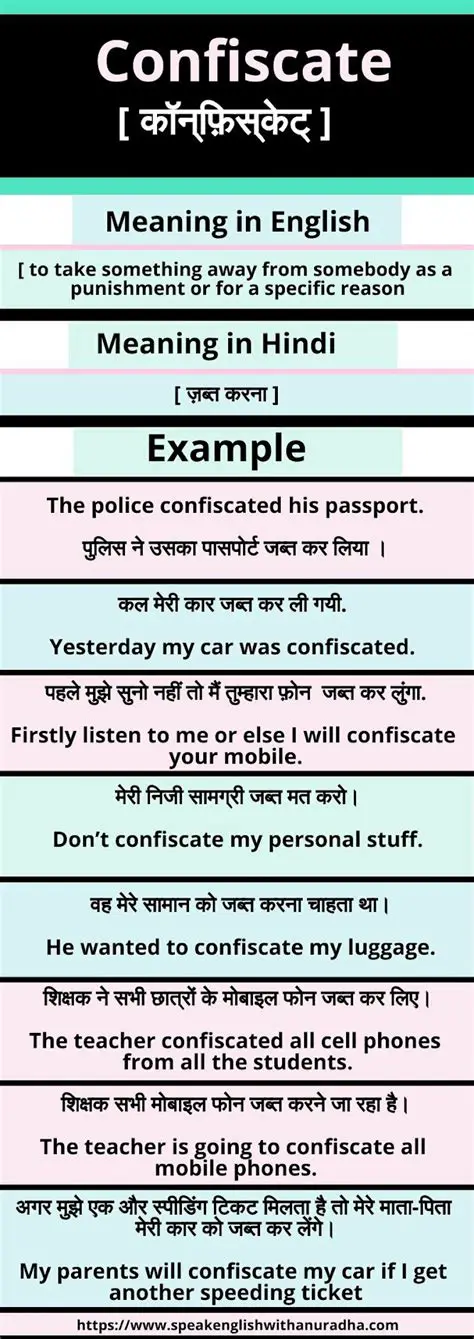 OSC Meaning in Hindi: Unraveling the Significance of 'OSC' Across Various Contexts