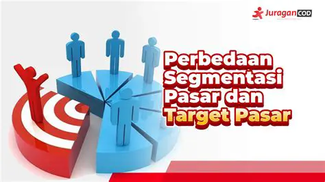 OSC.OSC Berita: Membedah Segmentasi Pasar SCSC untuk Pertumbuhan Strategis