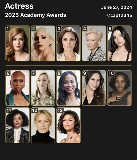 Oscar 2024: Unveiling the Fierce Battle for Best Actress