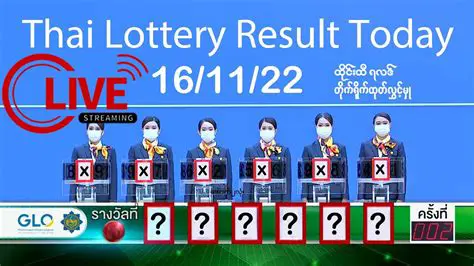 Oscar Thailand Lottery: A Deep Dive into the World of Thai Lottery Tickets