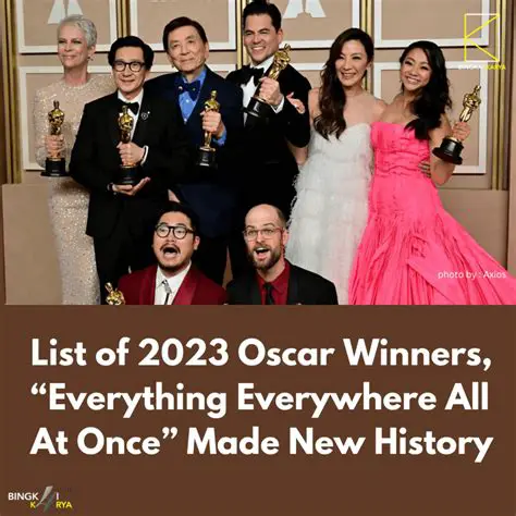 Oscar Winners 2023: A Comprehensive Review of the Academy Awards' Highlights and Surprises