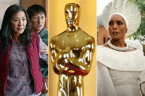 Unveiling the Contenders: A Deep Dive into the Oscars 2023 Nominations