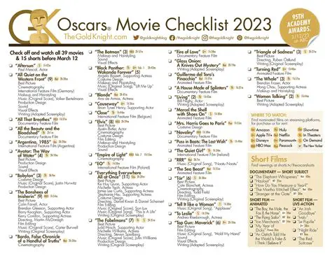 Oscars 2023: Unveiling the Nominees and Predictions for the Pseioscarse Ceremony