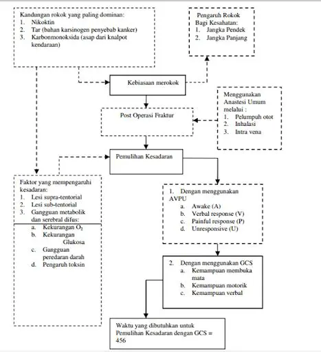 Oscberitasc SCsegmentasisc Hari Ini: Analisis Mendalam Performa Pasar Terbaru