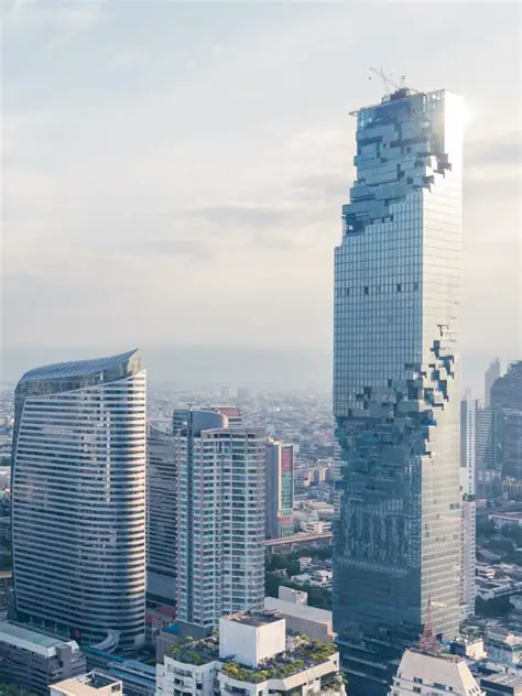 OSCDailysc News: Thailand's Latest Developments and Insights