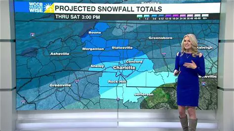 OSCDays of SC: Unveiling the Week's Exciting Events and Forecasted SC Weather for Kids