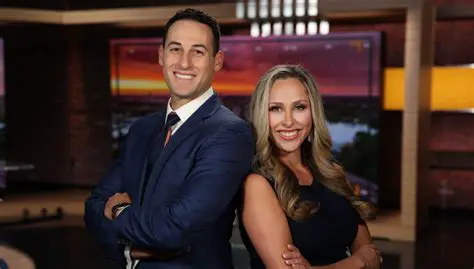 Oscfoxsc 40 News: Latest Updates from Sacramento, CA