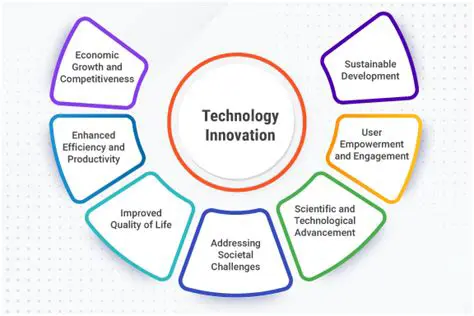 OSCKRQESC News: Unpacking the Latest Developments and Innovations
