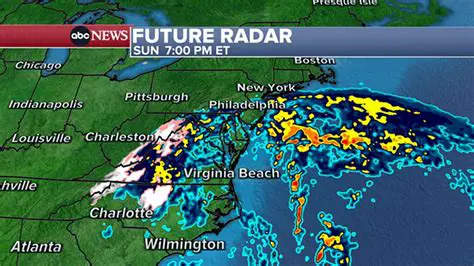 OSCKXSC News: Your Ultimate Guide to Weather Updates and Stunning Photos