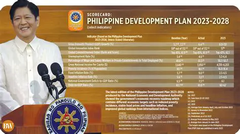 OSCOPSC Assistant News Philippines: Navigating Career Opportunities in Public Service